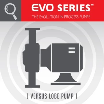 ARO-Zh-Service-Photo-electric-diaphragm-pumps-V8